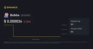 Bubba